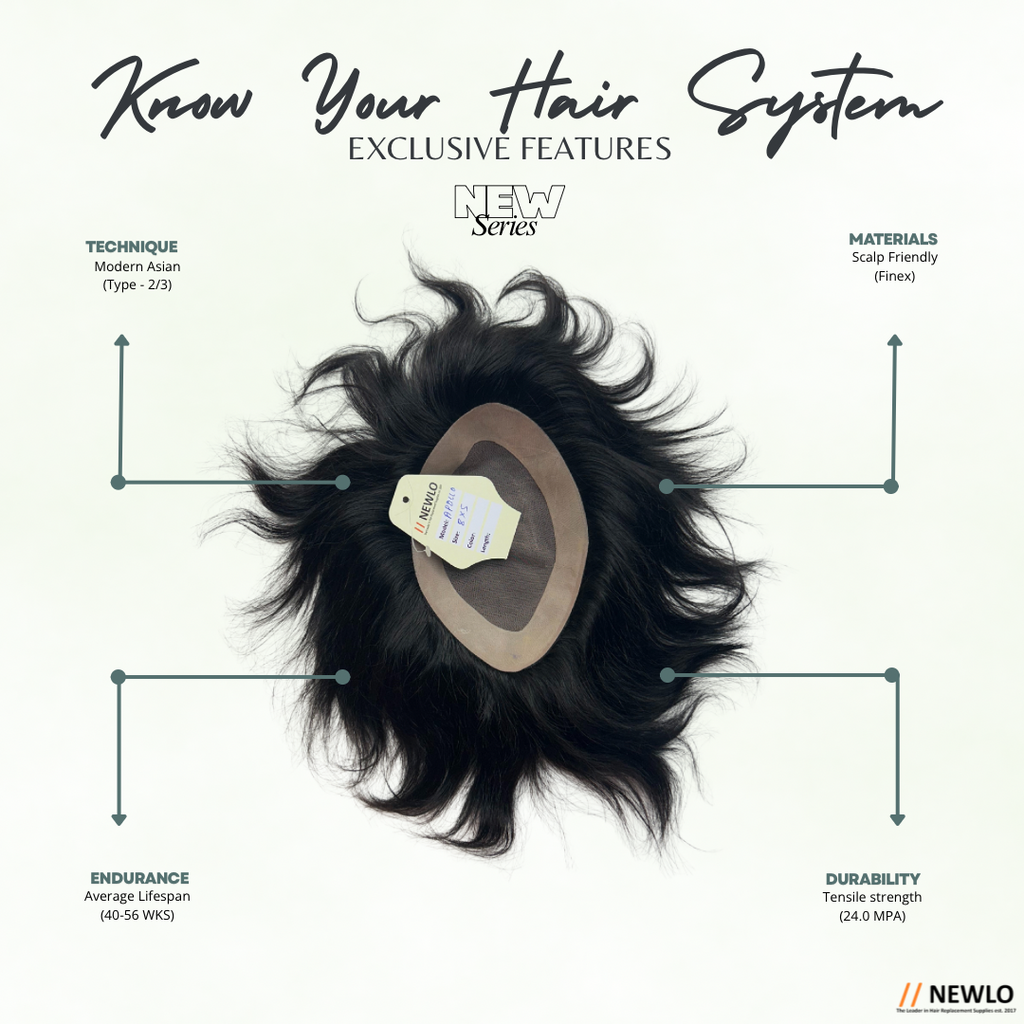 Newlo Apollo | Hair Wig | Patch